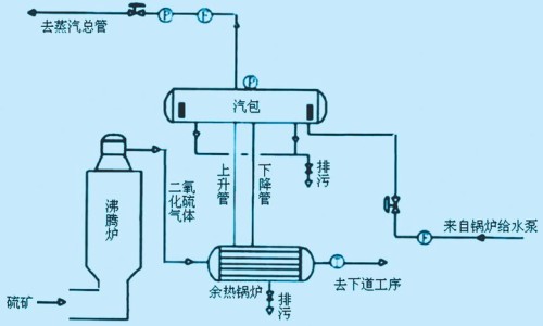土豆敷眼睛可以去除眼袋吗-土豆做眼膜有什么功效网- 土豆做眼膜有什么功效与作用知识,分享土豆做眼膜有什么功效呢